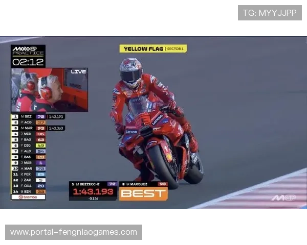 捷克大奖赛：马克·马奎斯再下一城，贝泽奇与阿科斯塔登台